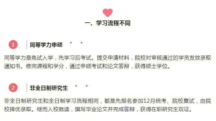在職研究生是全日制的嗎-圖1