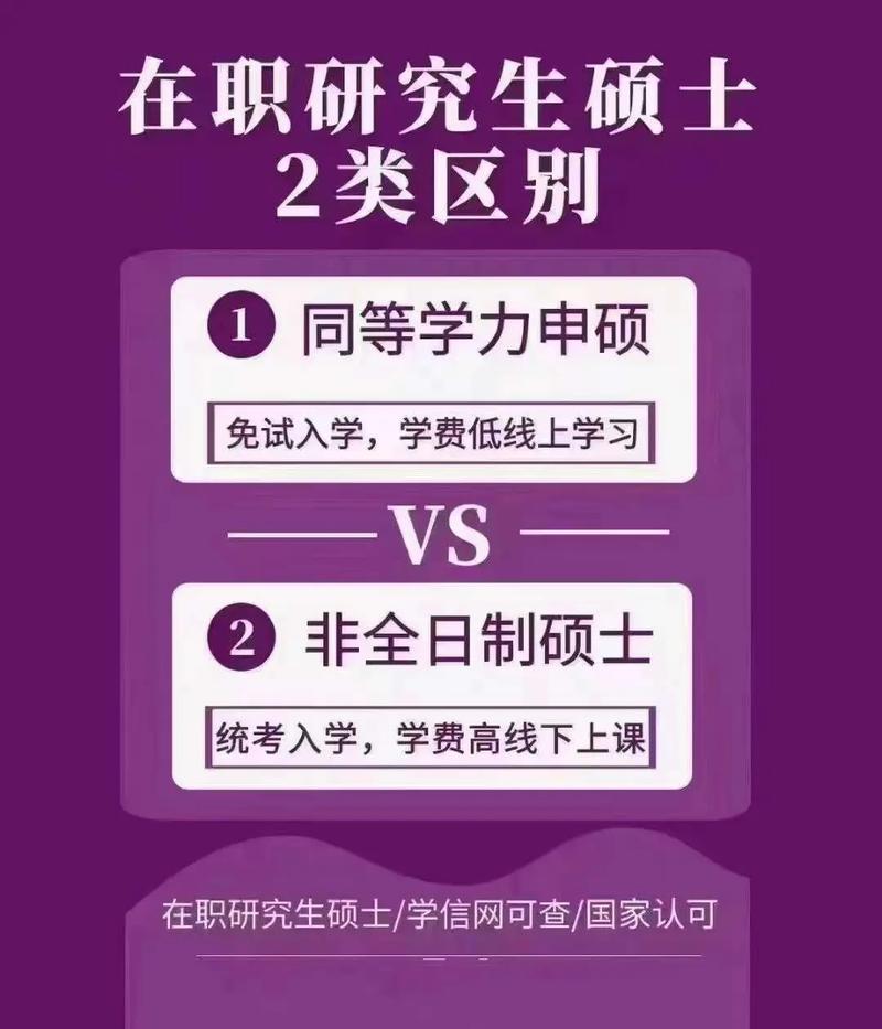 在職研究生可以考博嗎-圖1