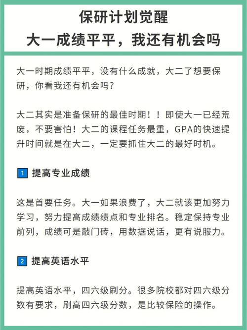 大一成績占保研的多嗎基礎(chǔ)不好還能通過嗎-圖1