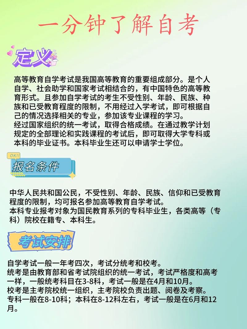 高等教育自學考試是什么學歷性質-圖1