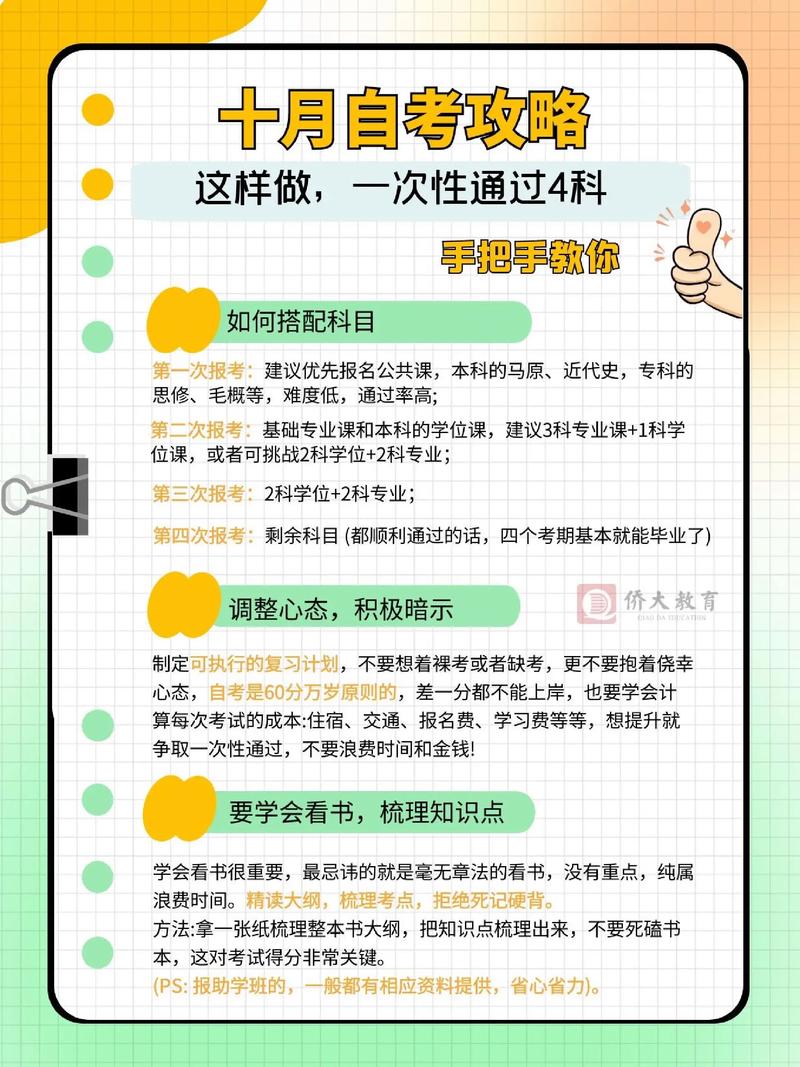 自考一次過4科難不難一次報幾科好-圖1