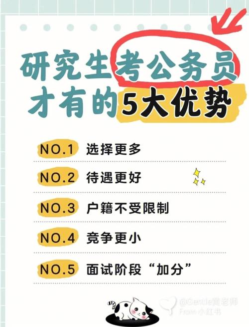 研究生考公務員有什么優勢-圖1