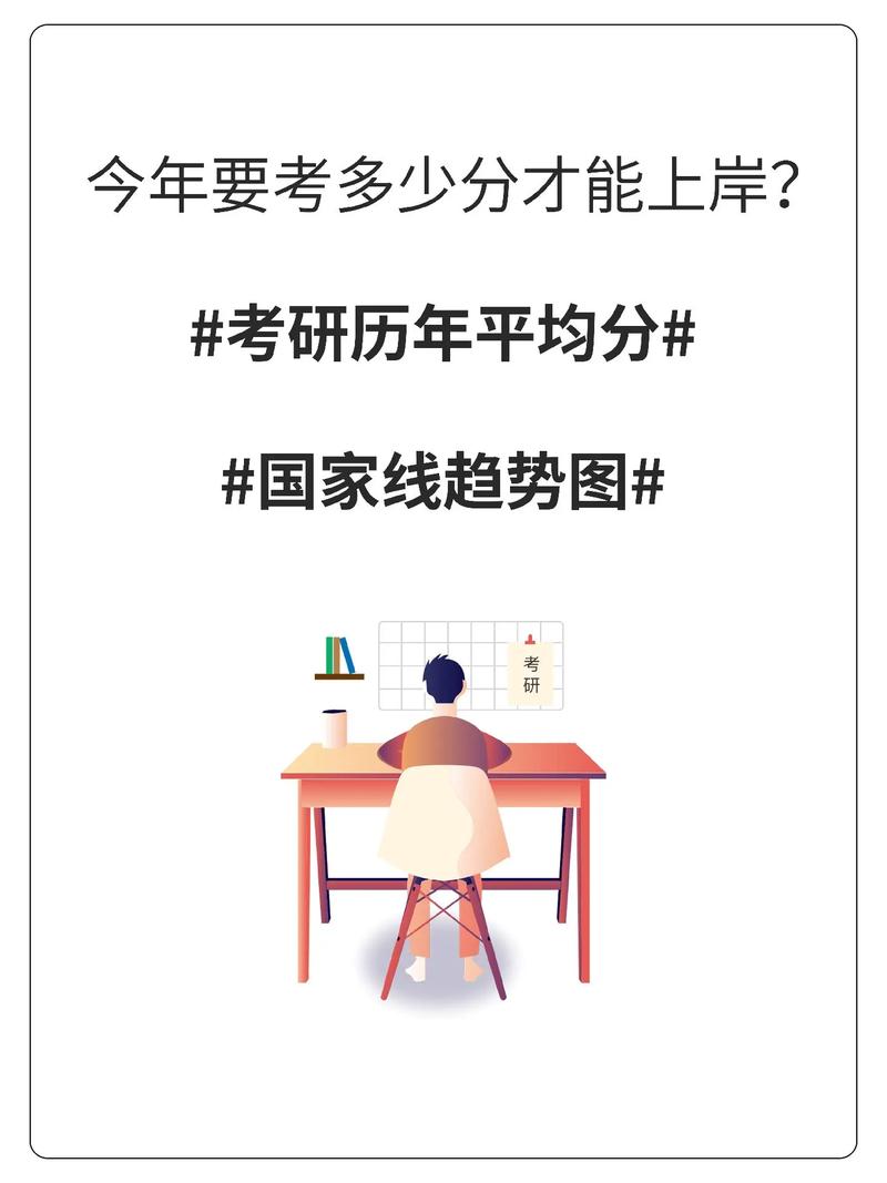 一個人考研最多考幾次-圖1