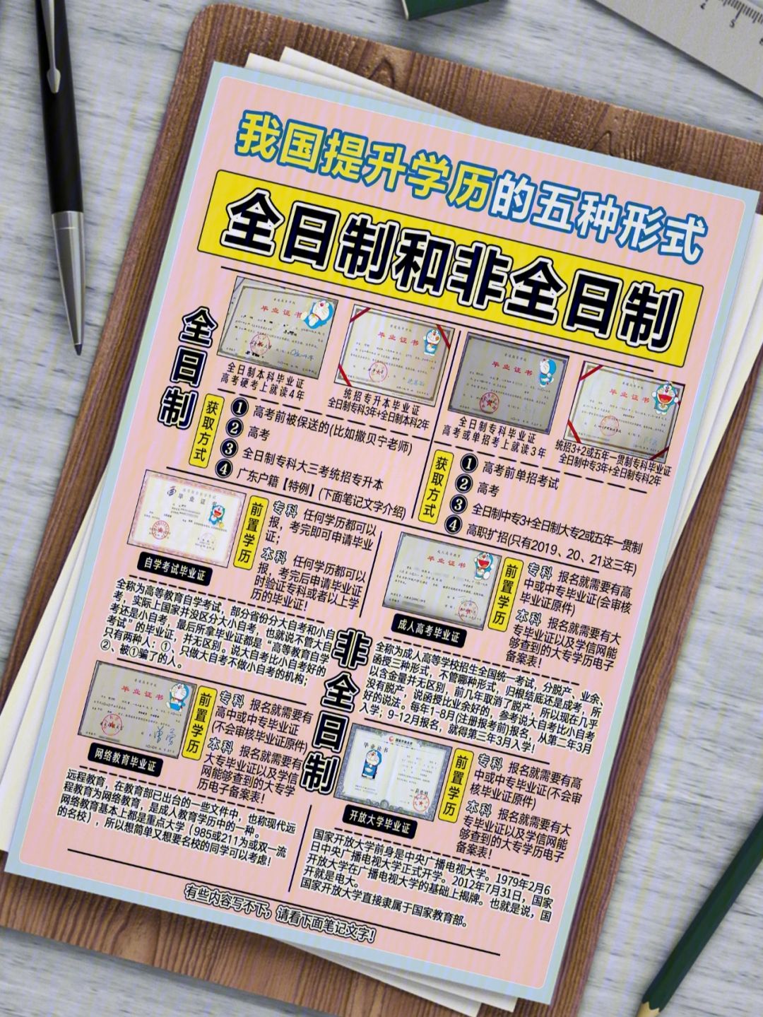 脫產屬于全日制還是非全日制-圖1