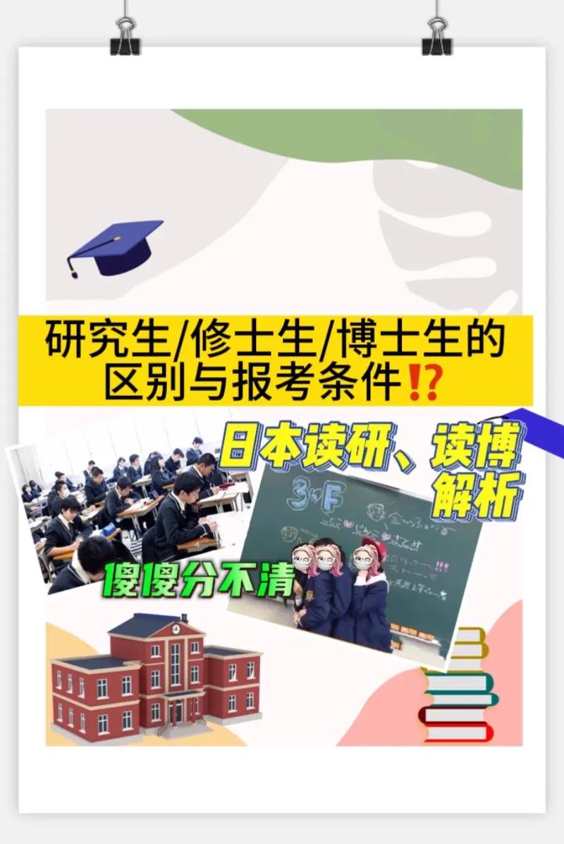 研究生上面是碩士還是博士-圖1