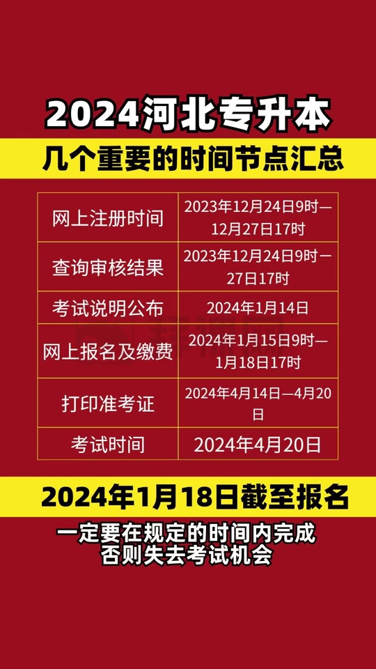專升本報名入口官網2024報名時間(專升本官網)-圖1