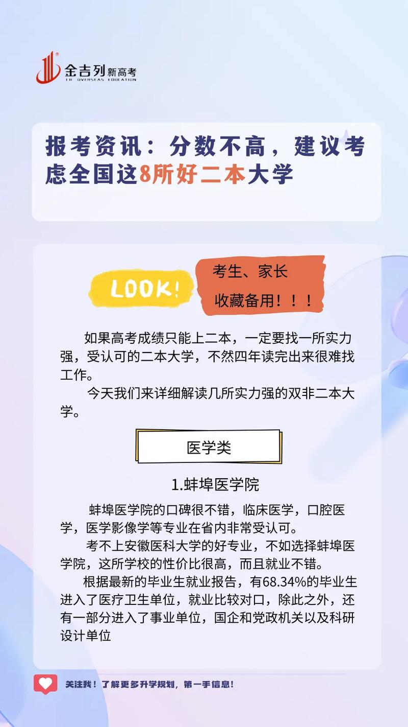 好二本(優質二本大學推薦)-圖1