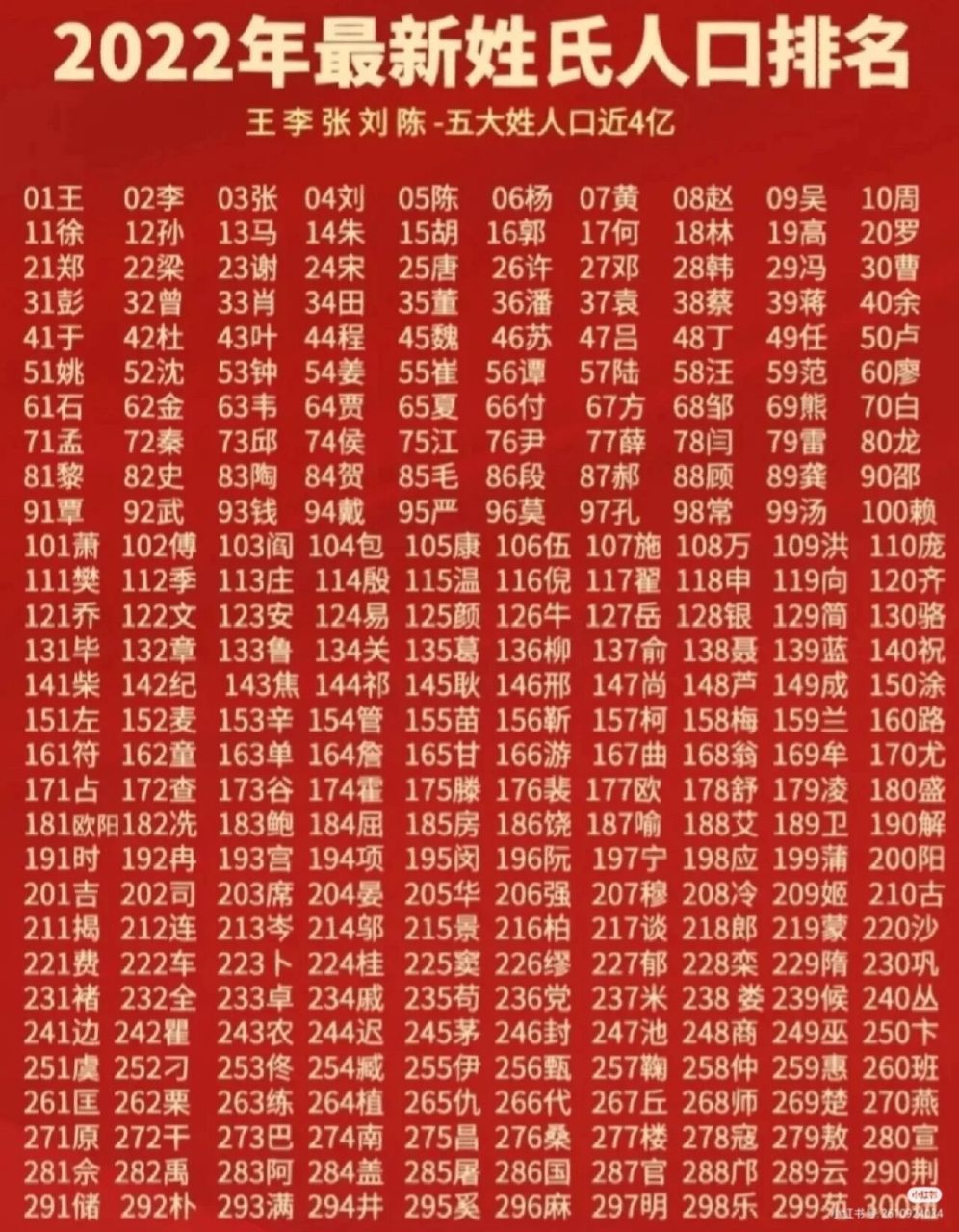最新排行榜(手機排行榜10強)-圖1