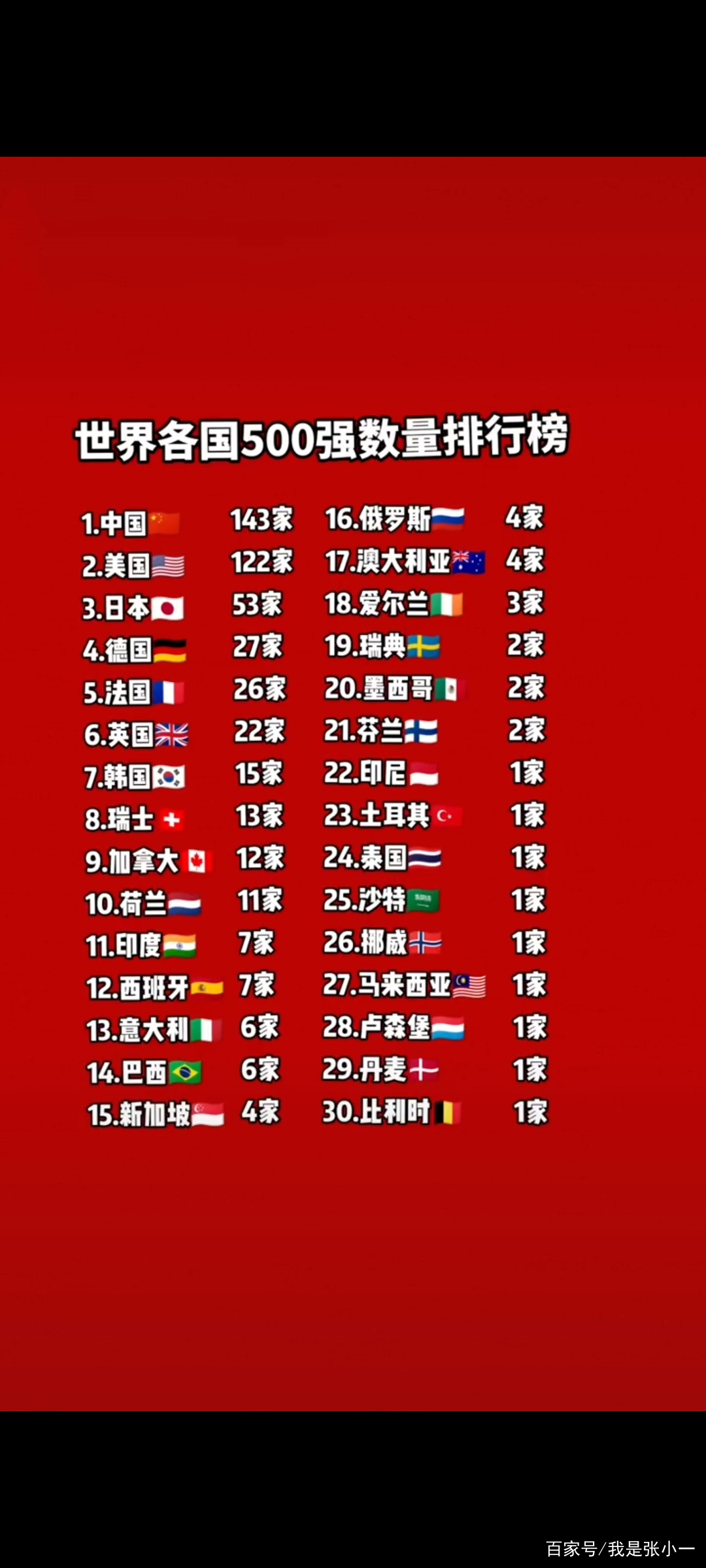 國際標榜(四川國際標榜職業學院介紹)-圖1