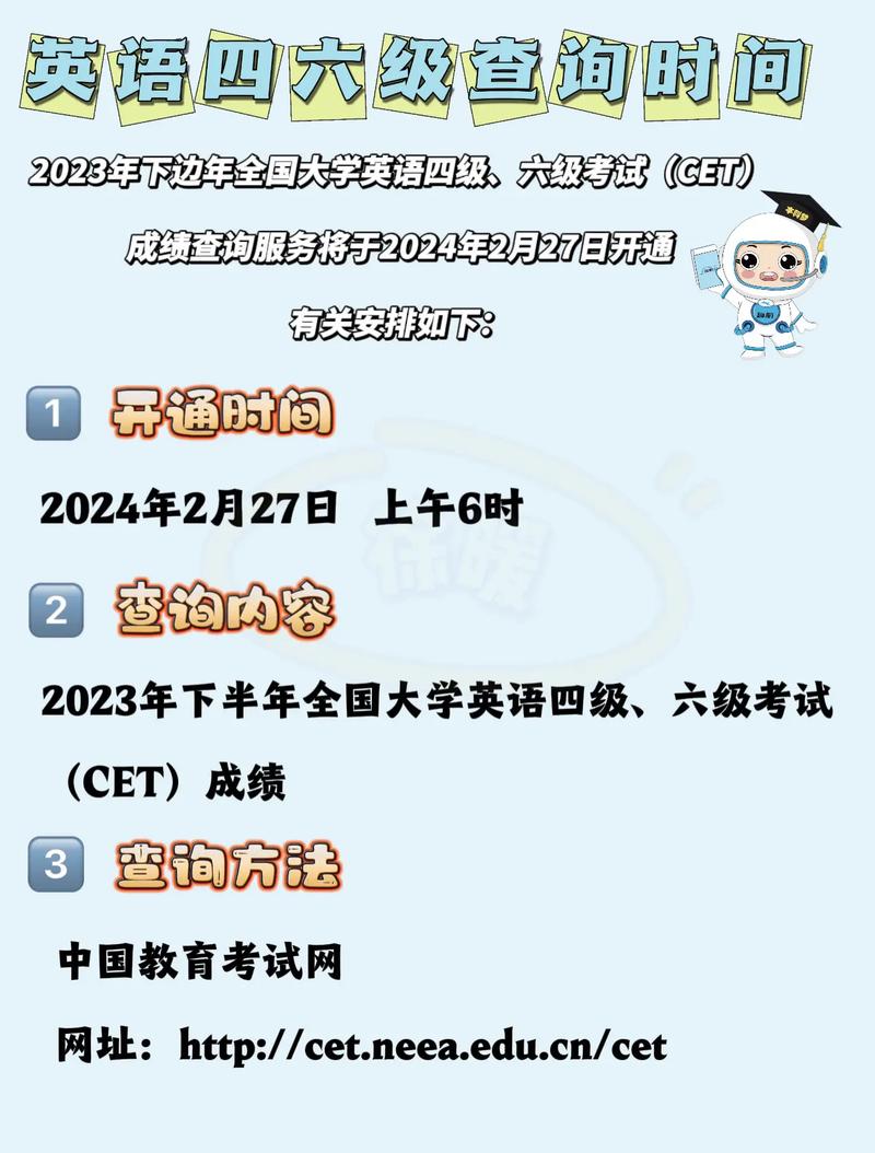 四級查詢時間(怎么證明四級已經過了)-圖1