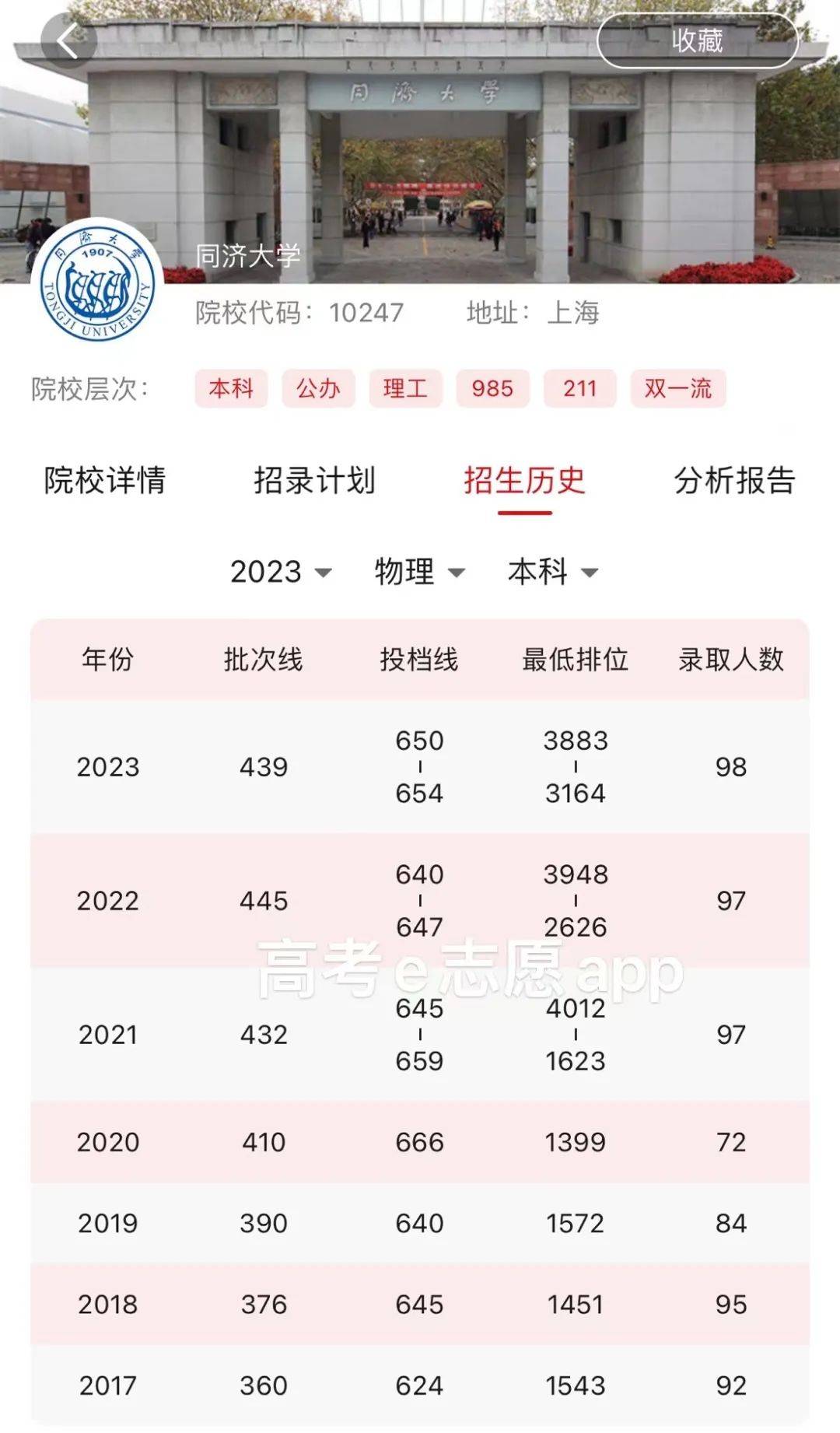 同濟大學錄取分數線(同濟最好的三個專業)-圖1