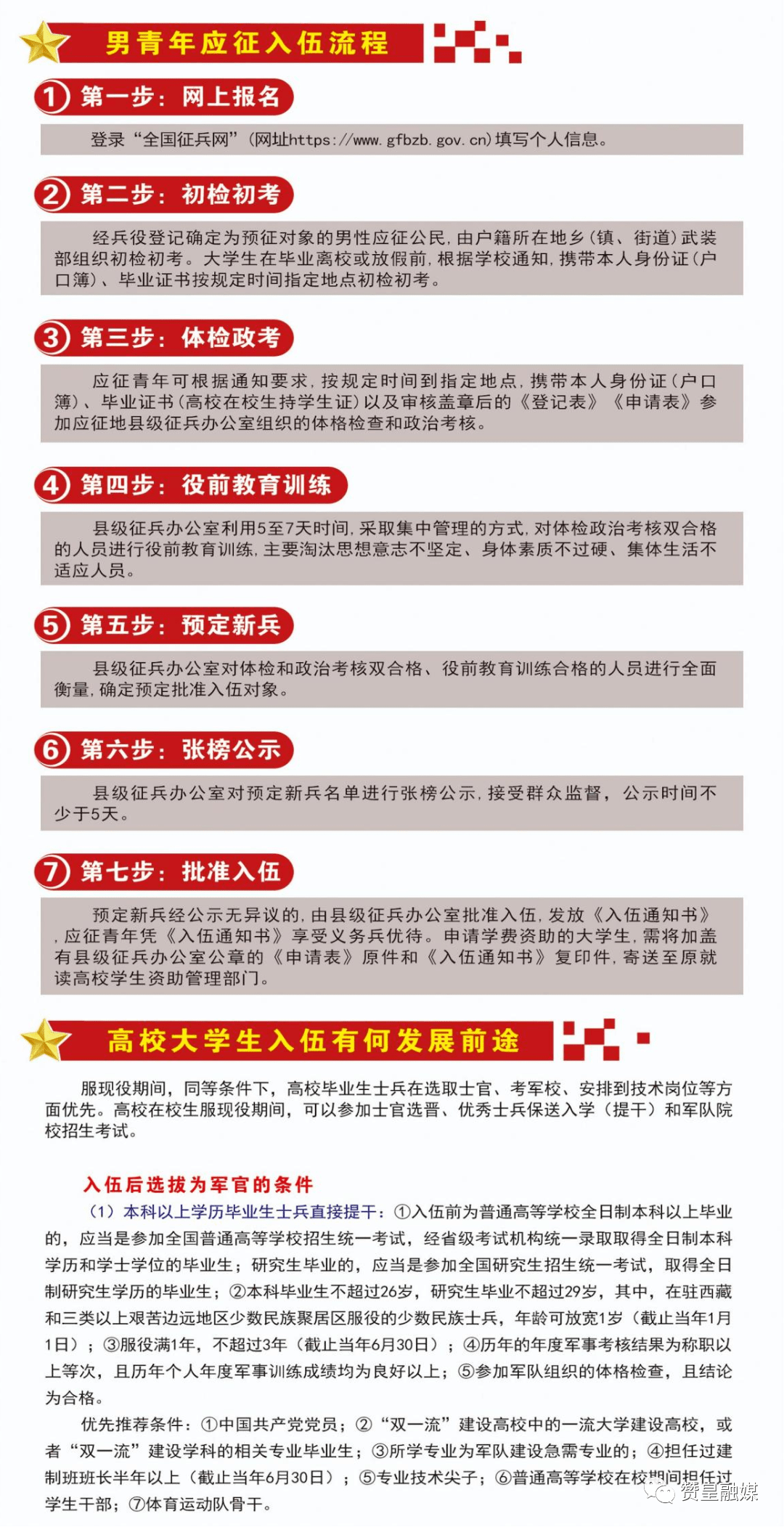 大學生服兵役政策(近視眼可以參軍入伍嗎)-圖1