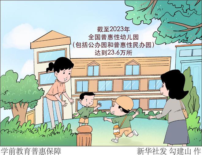普惠性幼兒園(惠州幼兒園收費一覽表)-圖1