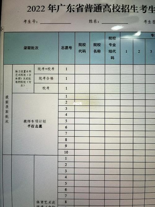 提前批怎么報(提前批院校一覽表)-圖1
