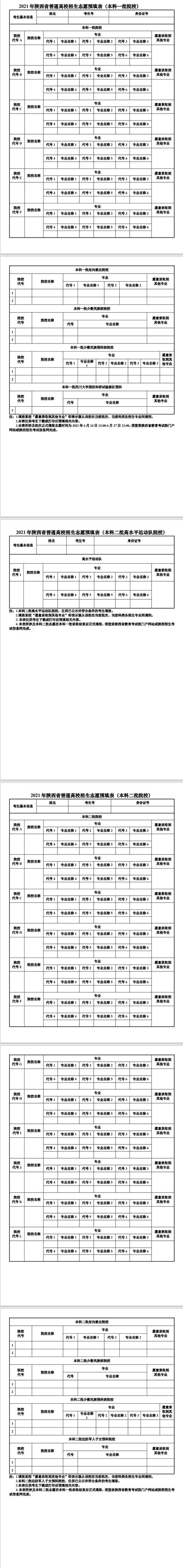 陜西省高考志愿填報(陜西省招生辦官網)-圖1
