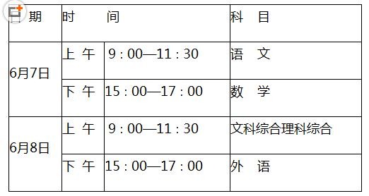 陜西高考時間(2024年陜西高考時間科目表)-圖1