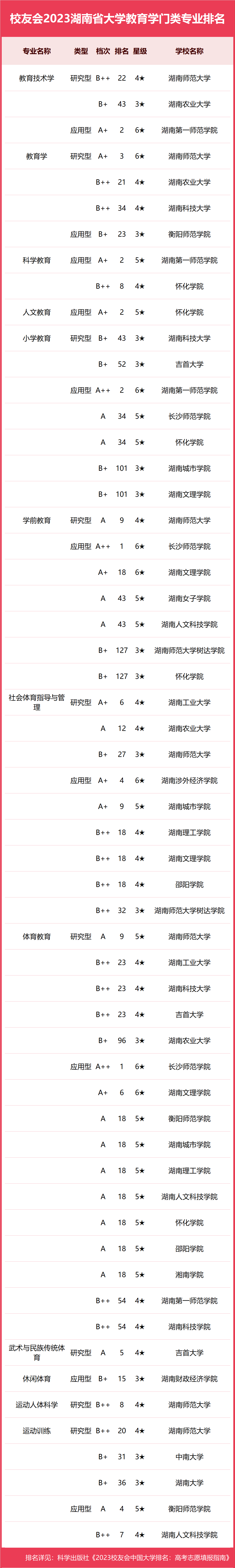 湖北工業(yè)大學專業(yè)(工業(yè)類專業(yè)有哪些專業(yè))-圖1