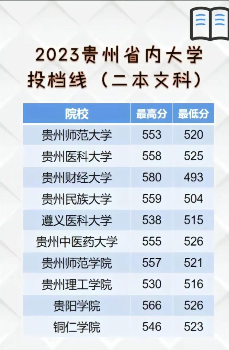 第二批本科(本科二批是指的二本嗎)-圖1