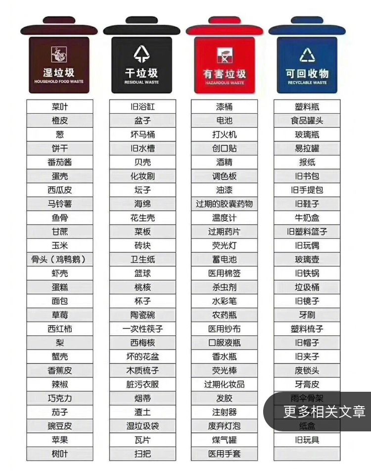 十大垃圾專業(張雪峰不推薦十大專業)-圖1