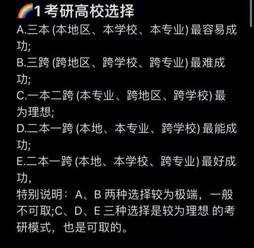 20級大學生是不是24考研(考研是在大三還是大四)-圖1