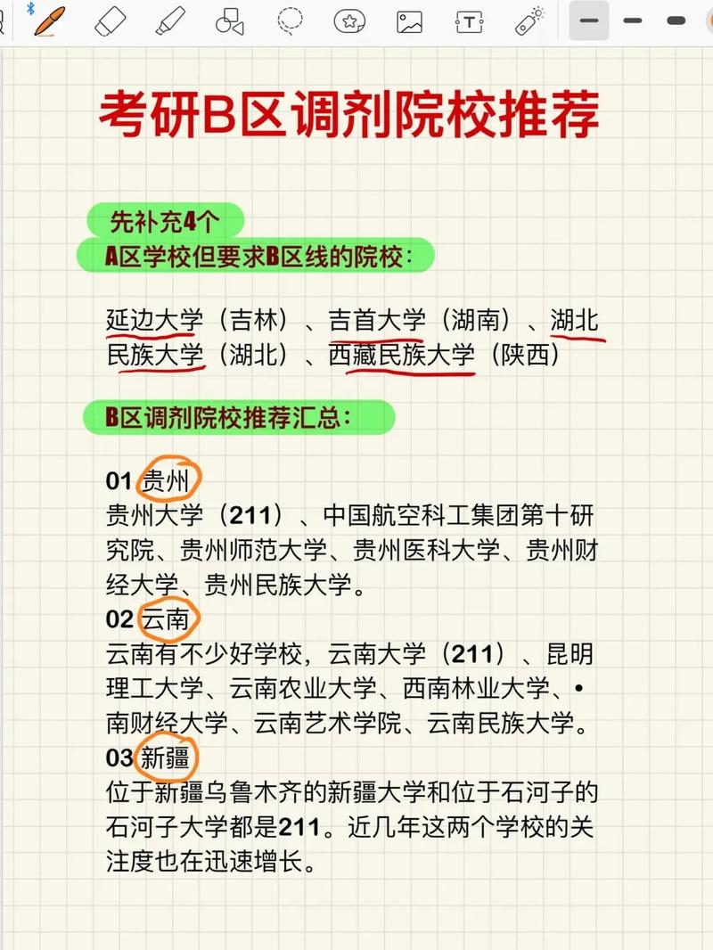 調(diào)劑國家線就能上的B區(qū)學(xué)校(a區(qū)沒過線能調(diào)劑b區(qū)嗎)-圖1