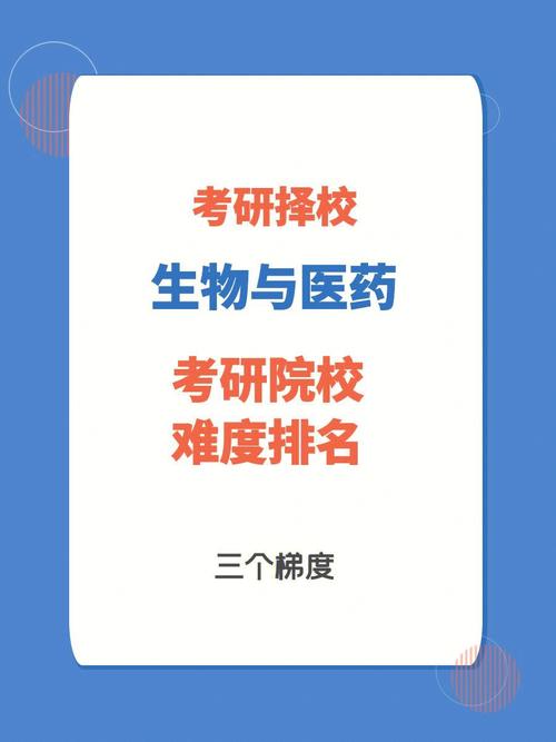 生物與醫藥考研難度小的學校(學科生物最好上岸的學校)-圖1