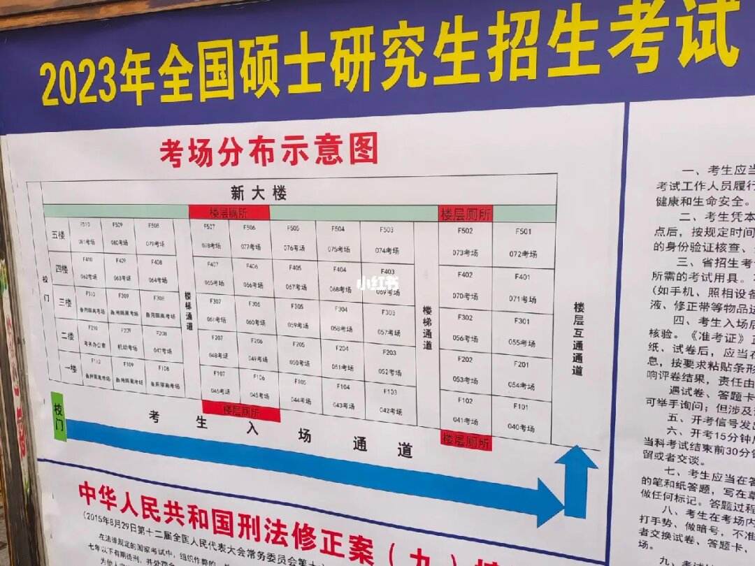 畢節(jié)市考研考點(diǎn)有哪些(貴州有哪些大學(xué)可以考研)-圖1