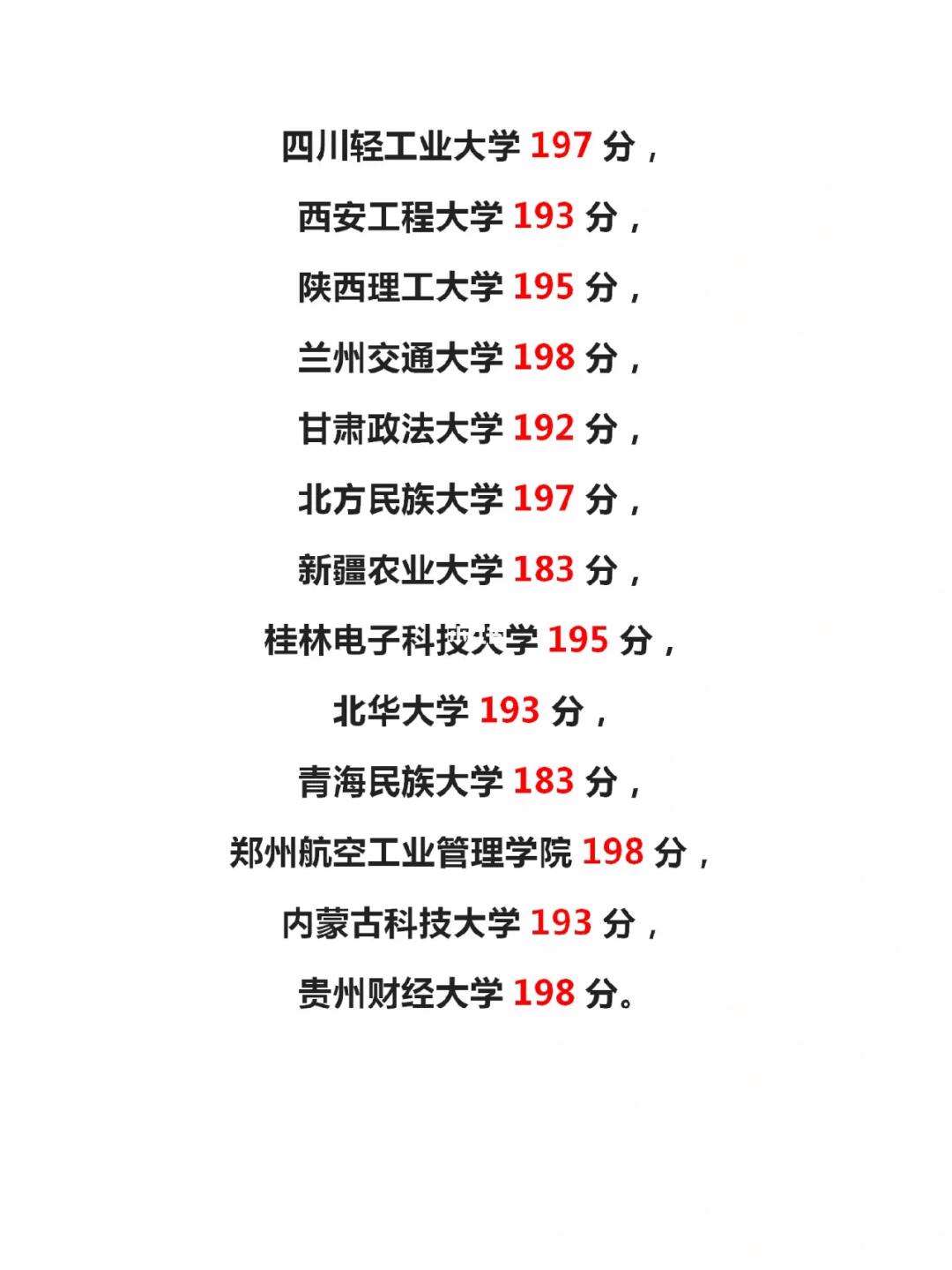 會計專碩200分能去的學校(會計專碩容易上岸的學校推薦)-圖1