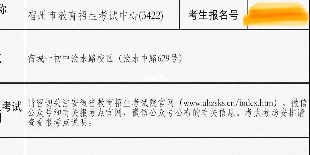 宿州考研考點(考研的考點是怎么分配的)-圖1