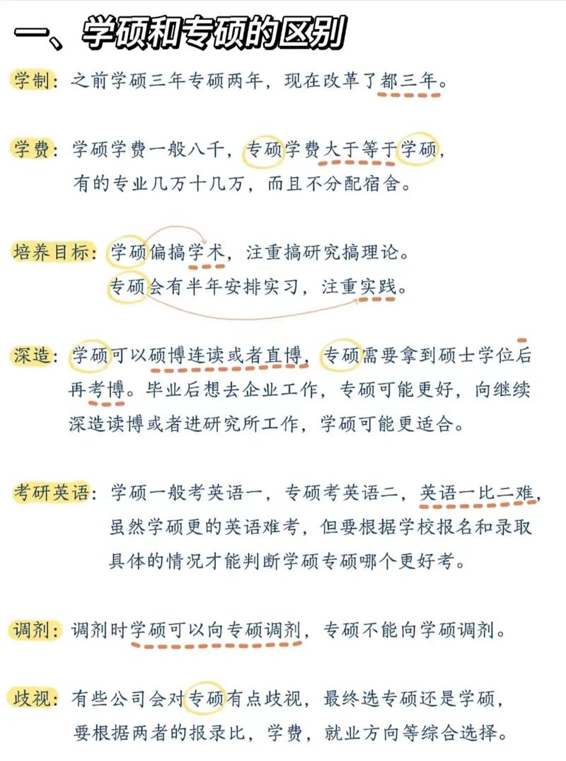 考研千萬別考專碩(考到專碩學費交不起)-圖1