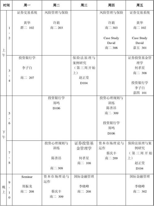 研究生課程多少分及格(考研總分是多少)-圖1