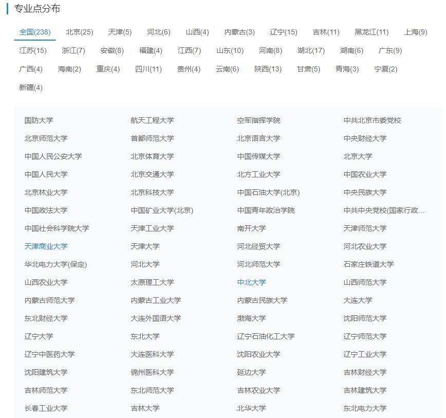 思想政治教育專業(yè)考研學校推薦(一般二本建議考研學校)-圖1