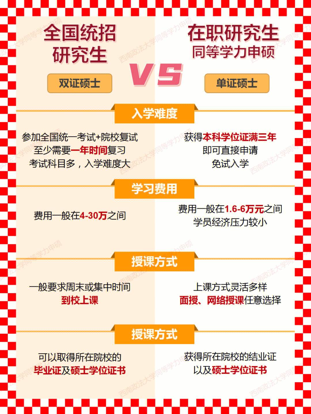 在職公務(wù)員考上全日制研究生怎么辦(可以保留編制去讀全日制研究生么)-圖1