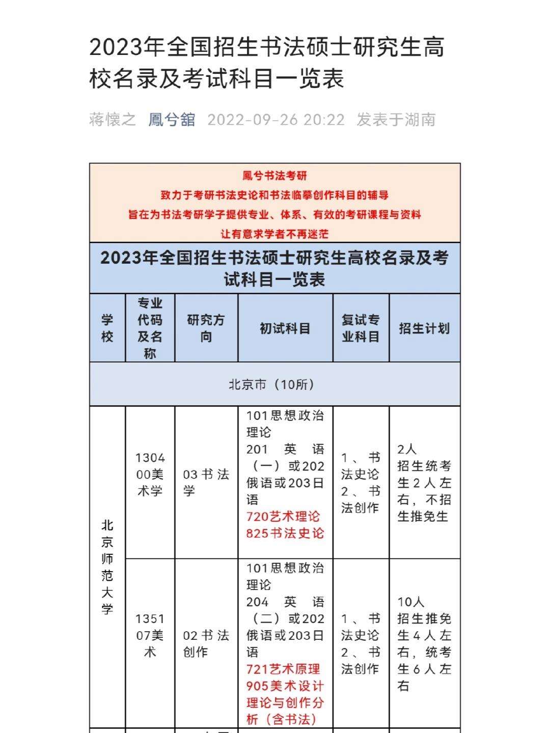 全國書法考研最容易的大學(書法碩士研究生招生簡章)-圖1