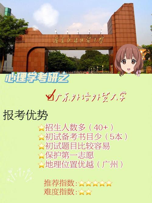 廣東外語外貿(mào)大學考研難度(張雪峰談廣東外語外貿(mào)大學)-圖1