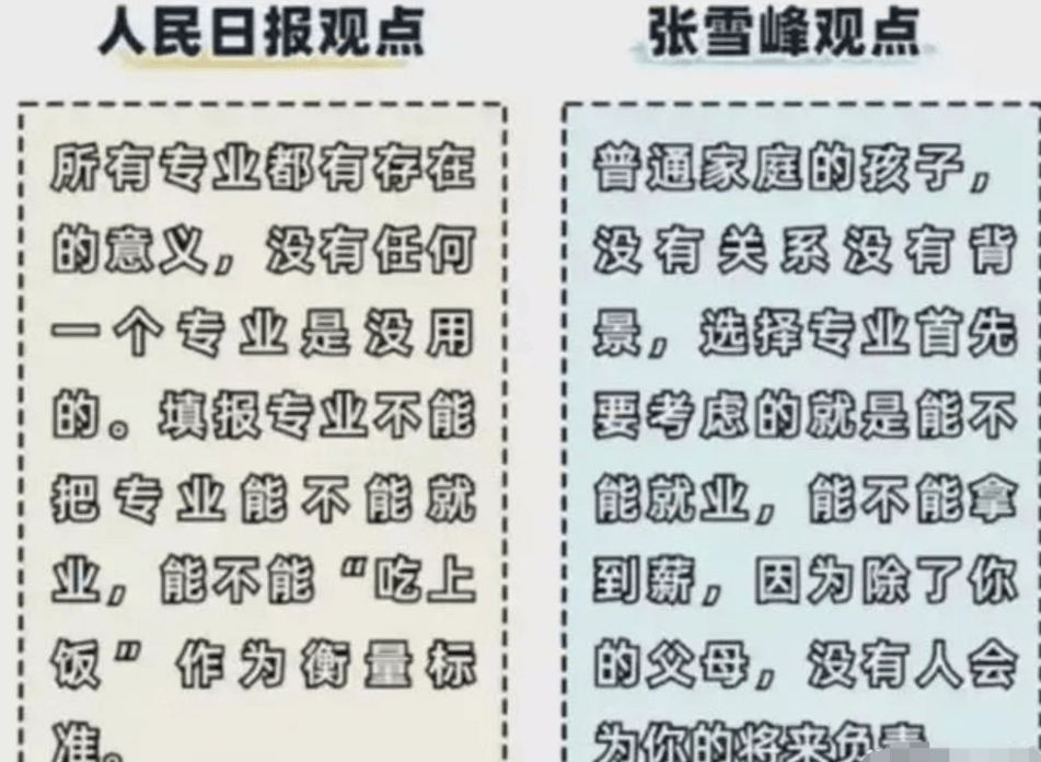 張雪峰金句(張雪峰經典語錄大全)-圖1