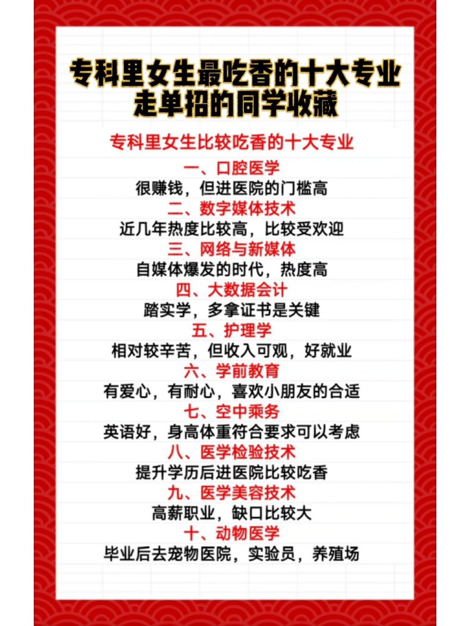 女生專科最吃香的十大專業(yè)(女生十大就業(yè)前景好的專業(yè))-圖1