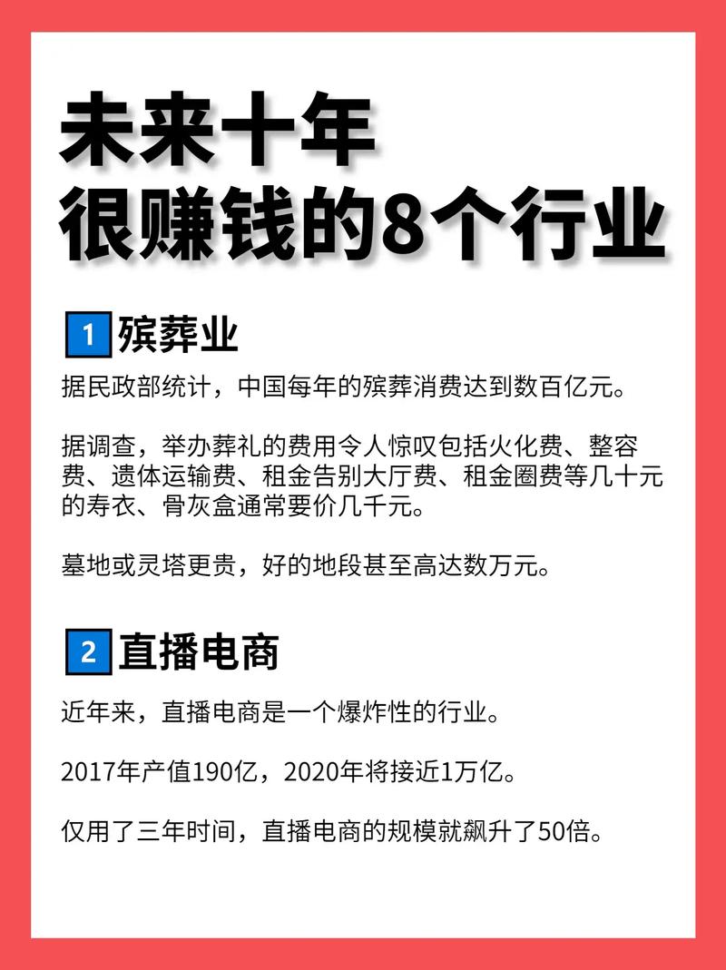 未來最掙錢的十大行業排行榜(小區十大冷門暴利生意)-圖1