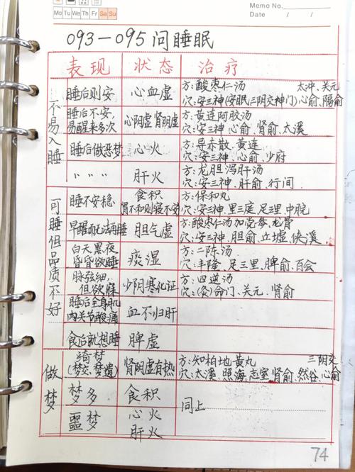 自學中醫如何考證(普通人怎么考中醫資格證)-圖1