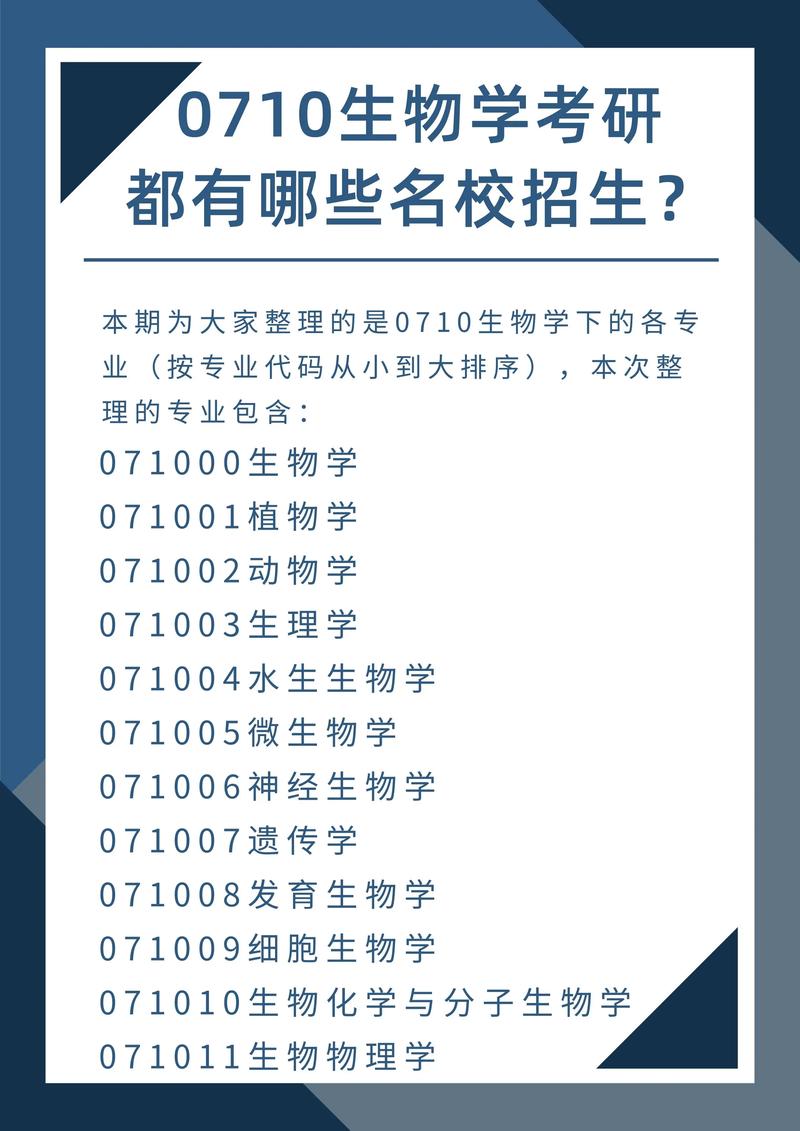 生物科學(xué)考研可以選的學(xué)校(生物類最吃香的三個專業(yè))-圖1