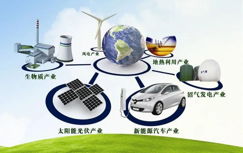 國家電網不招能源與動力工程(能源與動力最好就業單位)-圖1