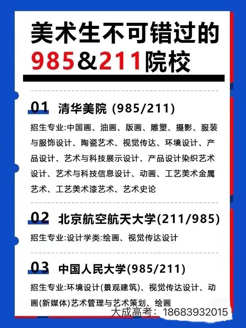 美術(shù)生最容易考的985大學(xué)(八大美院是哪八個(gè))-圖1