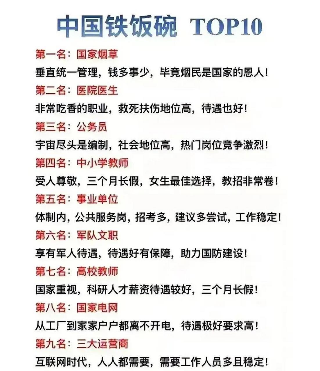女孩?？剖箬F飯碗(大專好的專業(yè)女生)-圖1