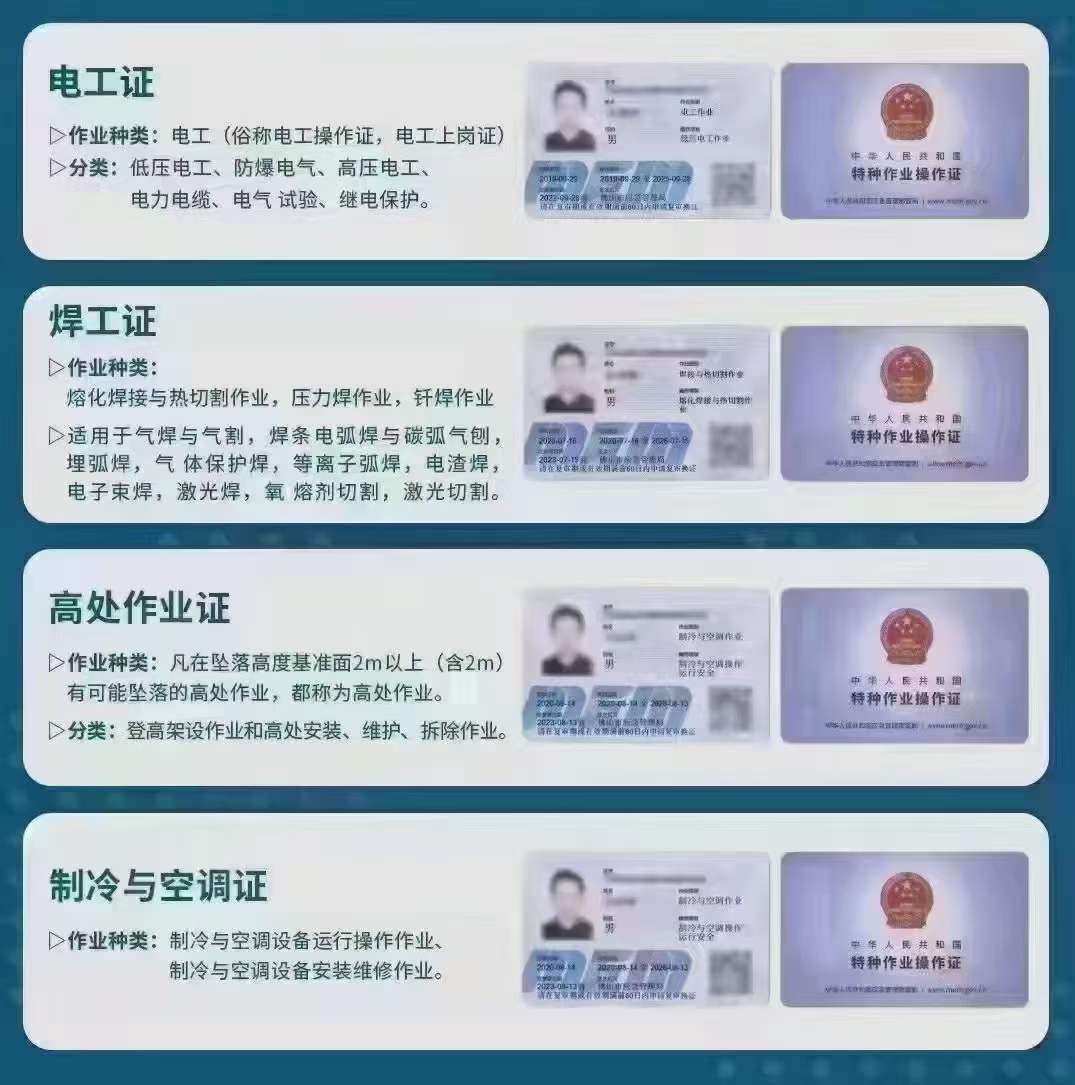電工證模擬考試軟件(低壓電工考試寶典app)-圖1