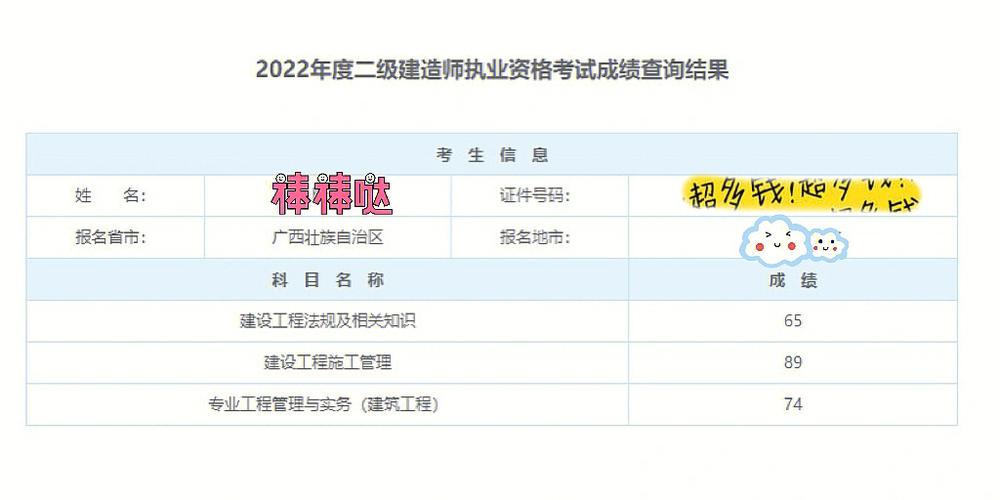 二建小白怎么通過二建的(二建證即將取消)-圖1