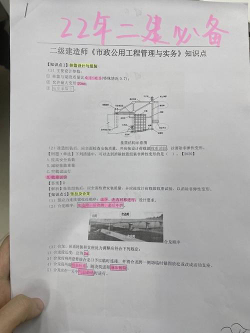二建市政難度有多大(二建證即將取消)-圖1