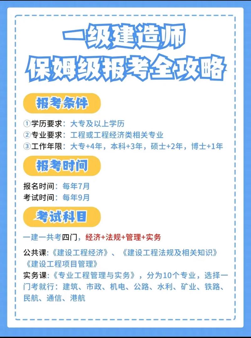 貴州一級建造師報名時間和條件(一級建造師免考兩科的條件)-圖1