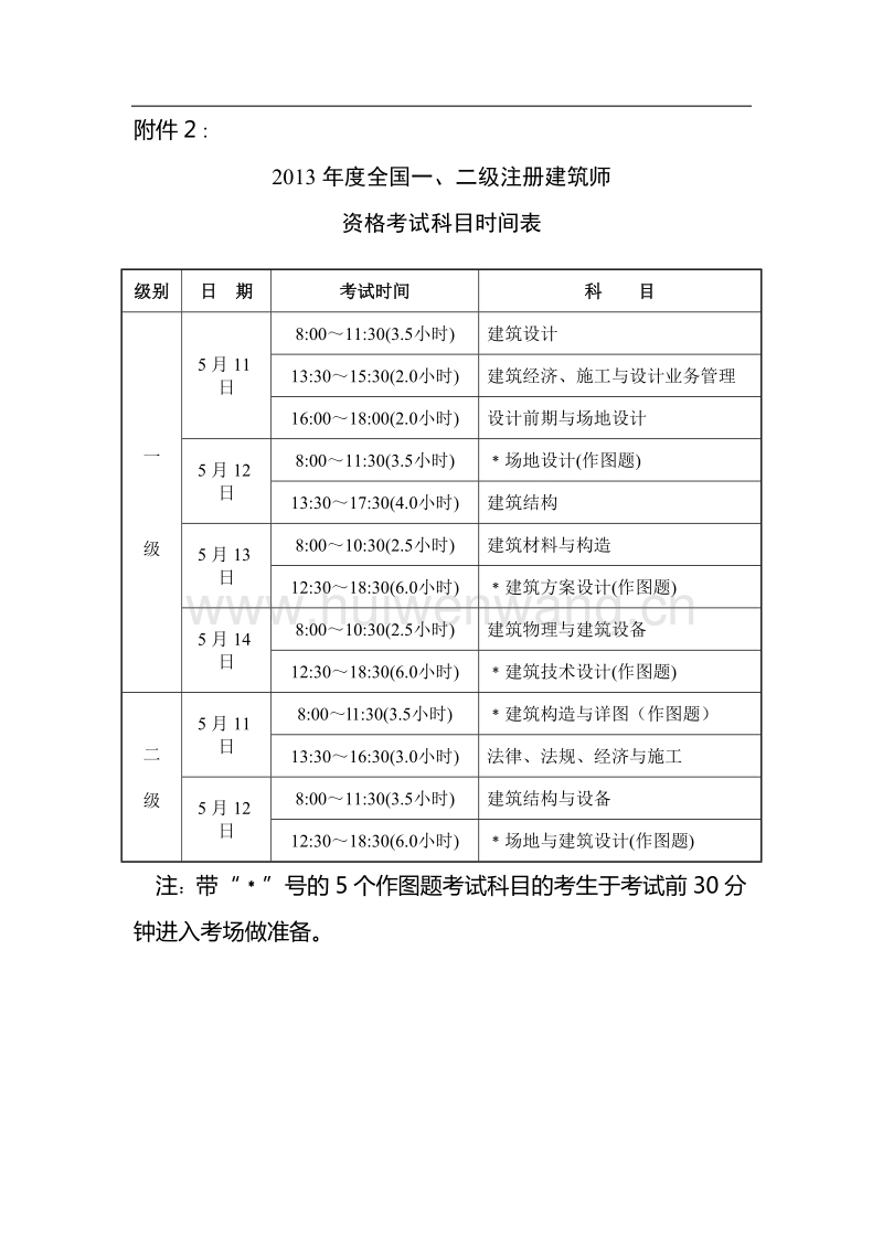 國家一級建造師報考時間(一級建造師有什么要求)-圖1