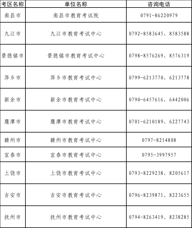 江西省教師資格證報(bào)名時(shí)間(江西教師資格證考試2024)-圖1