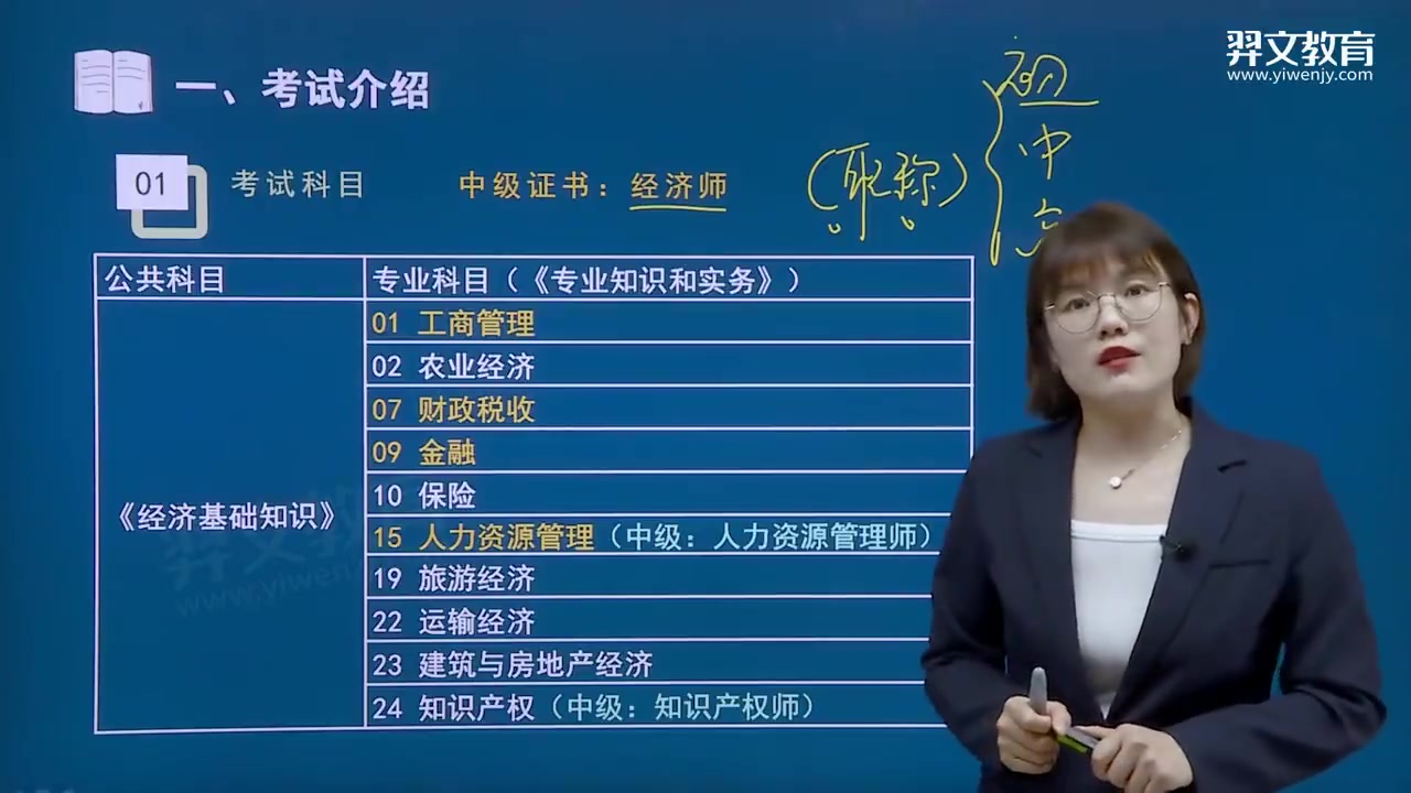 2024中級經濟師講義(中級經濟師太難考了)-圖1